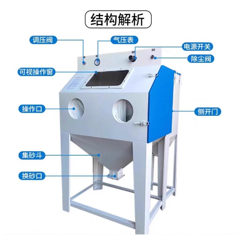 PenangSandblasting machine